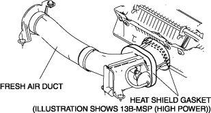 2. Verify that there is no damage or peeling on the heat shield gasket for the