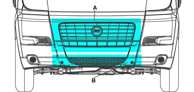 If modifications to the vehicle front are required, the air permeability surface must be uniformly distributed, maintaining the values used on the original version, over the areas corresponding to