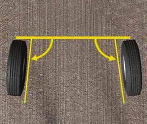 PROPER APPLICATION OF TRUCK TIRES Toe refers to the direction that tires are pointed in comparison with the vehicle s centerline.