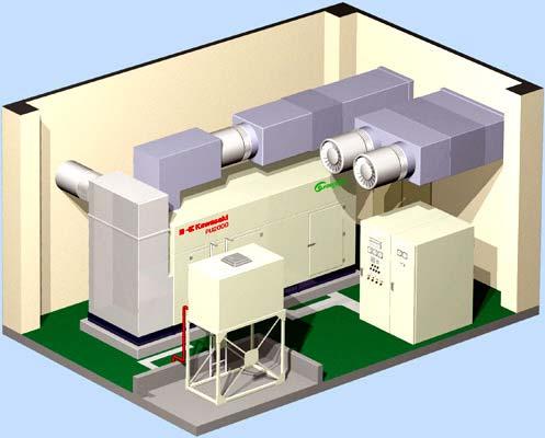 Standby Model Introduction Structure of Gas Turbine Superior Features of Kawasaki Standby Gas Turbine Generators Kawasaki has installed over 7,000 units rated from 200kVA to 6,000kVA all over the