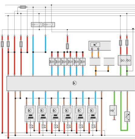 Function diagram Terminal 30 Terminal 30 SV Terminal 15 SV S e d c J271 J670 Brake lights b a S S S S E227 E221 S S F47 F J527 J428 N30 N31 N32 N33 N83 N84 J623 N 70 N127 N291 N292 N323 N324 F8 G83