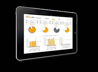 The plant operator can use the home network in order to view current output and operating data, as well as the yield values of his plant.