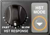 HST Response Control Dial and Mode Selection Button (only with HST Plus)
