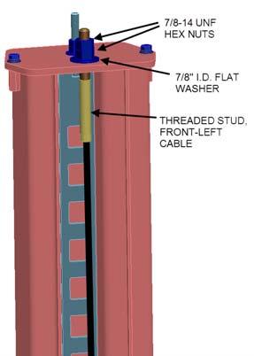 6.8 CABLE INSTALLATION REFER TO [Fig.46-a] FOR GENERAL CABLE ROUTING DIAGRAM. 6.8.1 Routing Front Left Cable Anchor threaded end of the front left cable into the top plate of the front left tower (Fig.