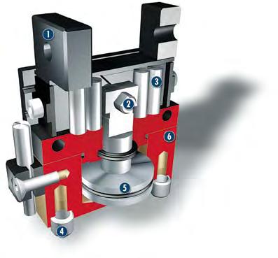 MPG SCHUNK gripping modules Pneumatic 2-finger parallel gripper Gripper for small components Cross-section of function 1 Base jaws For adaptation of the workpiece-specific gripper fingers 2