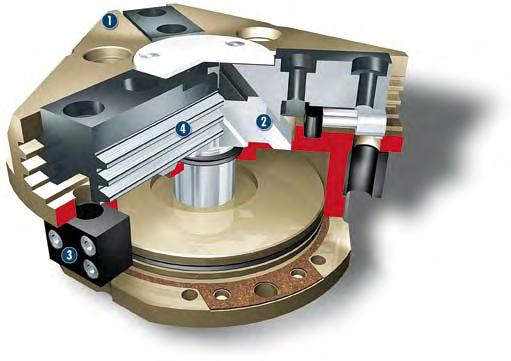 PZN-plus SCHUNK Gripping modules Pneumatic 3-finger centric gripper Universal gripper Cross-section of function 1 Housing Weight-reduced through the use of a hardanodized, high-strength aluminum