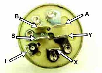 ELECTRICAL How It Works Detents inside the switch give it 3 positions: OFF, RUN, and START.