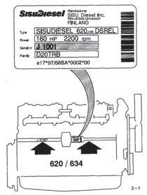 TYPE MARKING When ordering spare parts or service, always quote the type marking and number shown