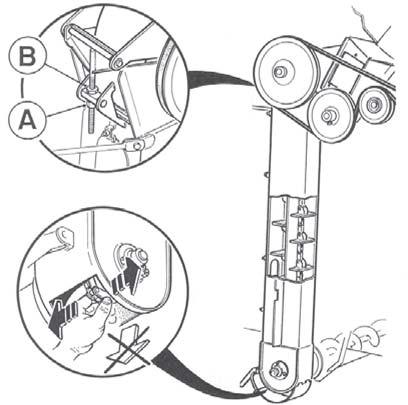 REEL CHAIN To tension the chain, loosen screws A and B, fig. P42, and turn hydraulic motor. There must not be slackness in the chain, but it must rotate lightly without any jerks.