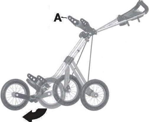 STEP TWO: UNFOLD AND EXTEND FRONT WHEEL To unfold your cart s front wheel, unscrew the triangle twist-knob located at the side of the cart s front fork.
