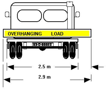 VEHICLE OR MAIMUM LOAD OVERHANG DESCRIPTION SIDE OVERHANG IMAGE A load must not project by more than 300mm (1 foot) beyond the extreme projecting points on either / both sides of the vehicle or