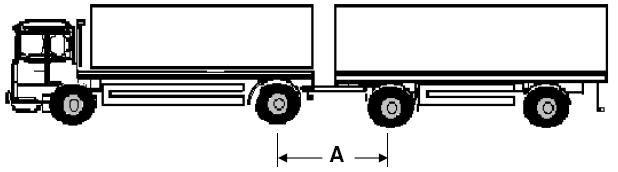 VARIOUS COMBINATIONS ALE SPACING MAIMUM WEIGHT (A) A = Distance between rearmost axle of the vehicle and the foremost axle of the trailer.