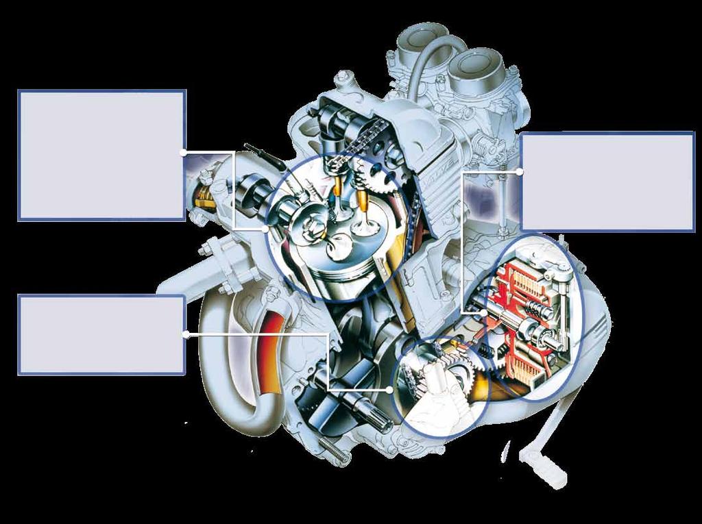 2/ Motorcycles - In the engine The products in the TOTAL range provide protection for all engine components: pistons, cams,