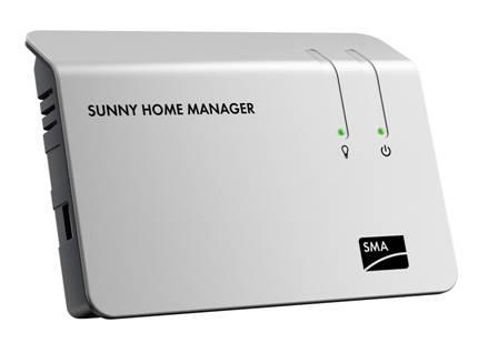 Key Components Sunny Home Manager Technical Data Interfaces Max.