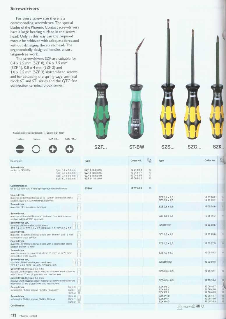 Screwdrivers For every screw size there is a corresponding screwdriver. The special blades of the Phoenix Contact screwdrivers have a large bearing surface in the screw head.
