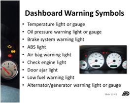 Vehicle Malfunctions Dashboard Warning Symbols It is essential to know what the warning lights and gauges on the instrument panel mean and where they are located.