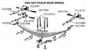 75 kit 11A-5304-S Cars only, steel bushings... 1941 18.75 kit 21A-5304-S Cars only, with bushings, (1) rubber, (1) steel... 42-48 19.