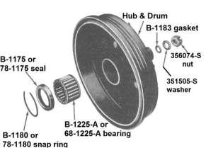 91A-1127 REAR WHEEL HUB PARTS B-4235-SH Rear axle tapered shim, for worn axle... 32-48 2.00 pr B-4243 Rear axle key... 32-48 1.00 ea 356074-S Rear axle nut... 28-48 1.