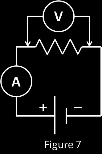 b. How are current and battery voltage related? What is the shape of the graph? c. Describe how you could use the simulation to verify the relationship.