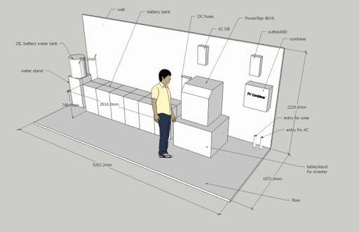 Picture 11: inverter room concept