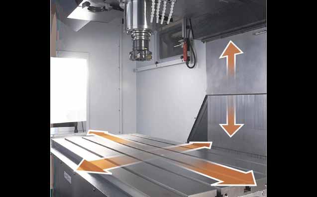 Broader box guideways ompared to the previous models, the broader box guideways greatly improve the machine's