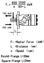 SHAFT ROTATION DIRECTION STANDARD ROTATION VIEWED FROM SHAFT END Port A pressurized = CW