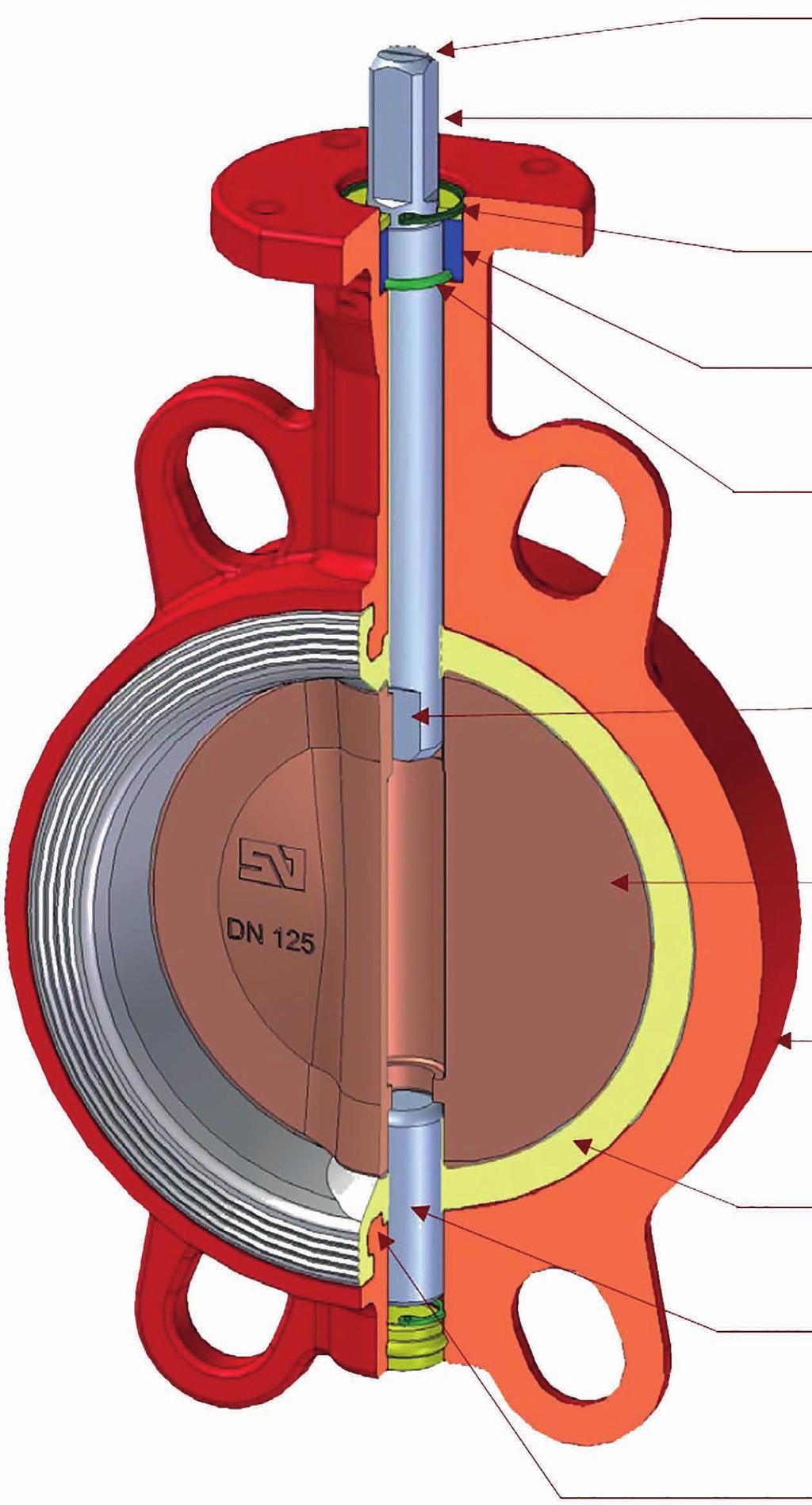Advantages of butterfly valves All components of the valve can be dismantled and are interchangeable. Disc Position Indicator Shaft According to ISO standard.