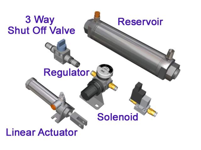 Identify and Assemble the Pneumatic Components The 5 Basic Components The Standard GEARS-IDS Pneumatic system is comprised of 5 components.