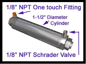 This valve depressurizes or vents the circuit when it is closed. Regulator Maintains a set pressure in the circuit. Solenoid Electronically controls the flow of air to the pneumatic cylinder.