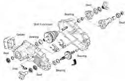 REAR WHEEL DRIVE TRANSMISSION Rear Wheel Drive (RWD) Bearing Kits include all Input Shaft bearings, Main Shaft bearings, Counter Shaft bearings, Pocket bearing, Shift Fork Inserts, Gaskets,