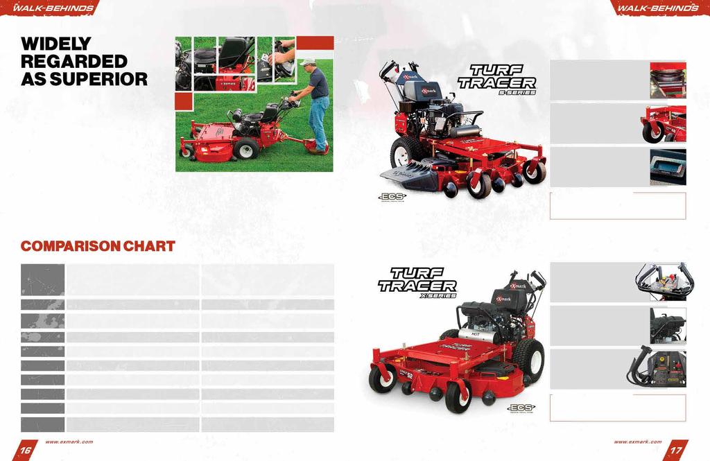 Exmark wide-area walk-behind mowers are known for their speed, efficiency, and durability over the long haul.