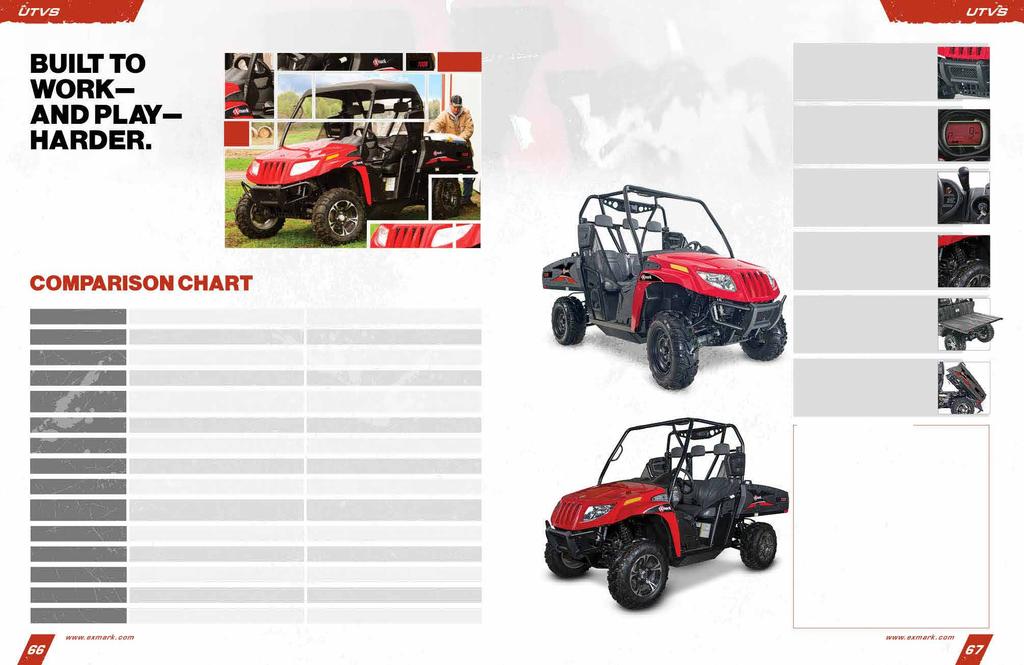 If you re in the market for work truck utility without the size and expense of a full-size machine, our two side-by-side UTVs are fully equipped to handle most any task.
