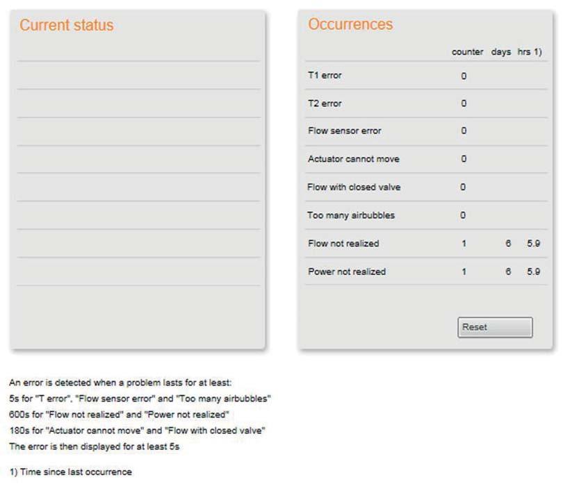 Web View Settings Access and adjust the operating settings. Refer to Web View Settings table on page 30.