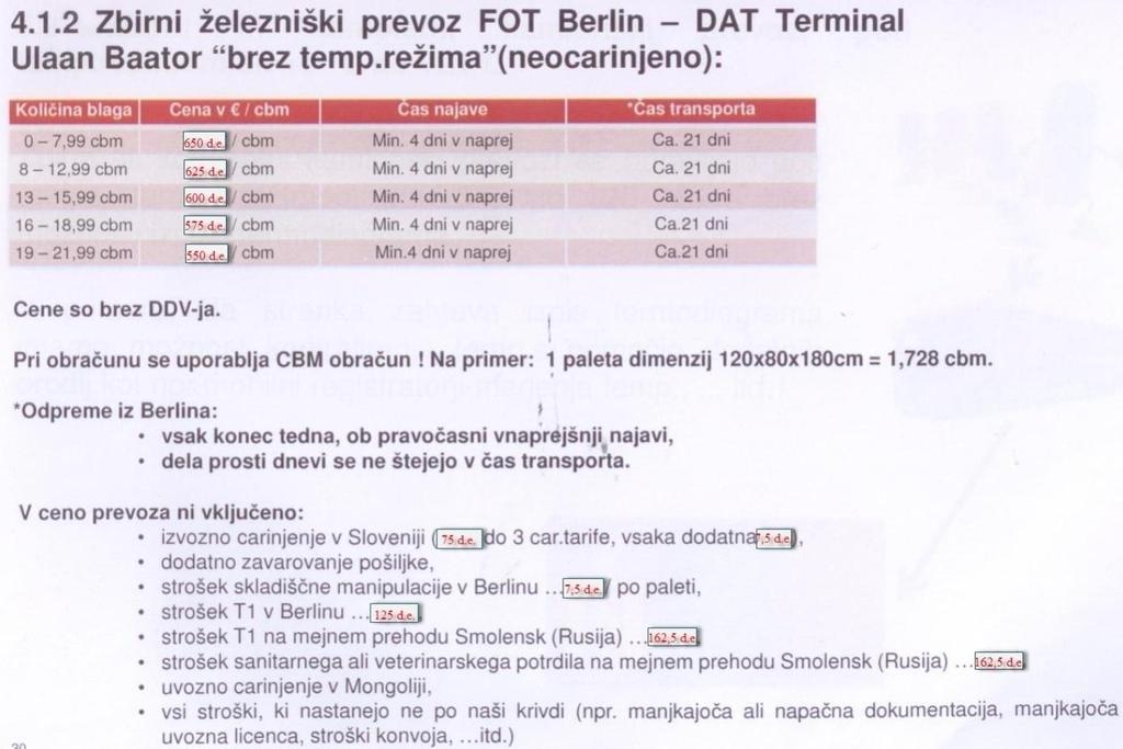 Slika 6: Ponudba prevoznika Q za železniški transport kot del intermodalnega zbirnega transporta Legenda: * Rdeče besedilo preračunani oz.