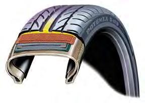 PARTS OF A PERFORMANCE TIRE Tread Belts Sidewall Spiral Wrap