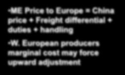 America West Europe ME Price to Europe = China price + Freight differential + duties + handling W.