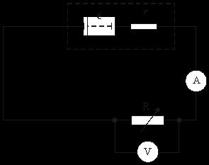 Q11. A battery of emf and internal resistance r is connected in series to a variable resistor R and an ammeter of negligible resistance.