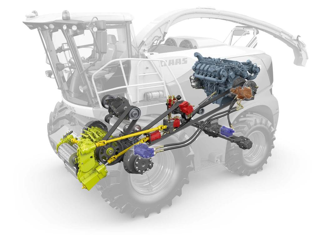 The drive system. Economical power pack. CLAAS POWER SYSTEMS CPS CLAAS POWER SYSTEMS. Optimal drive for best results.