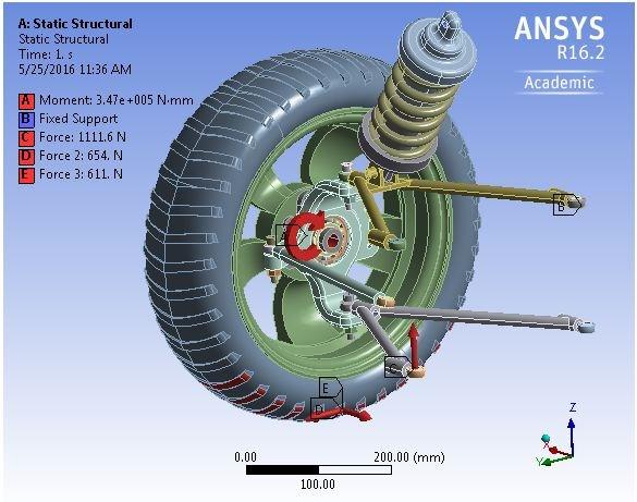 Analysis software used: ANSYS WORKBENCH 16.2 A B D C E Figure 5. Mesh model Figure 6. Loads and constraints 7.