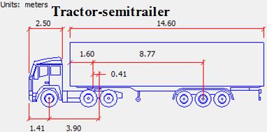 Then modify the structure and parameters of double semitrailer road trains to simulate the passing ability test and try to find the relationship between them. 2. Establishment of Simulation Models 2.
