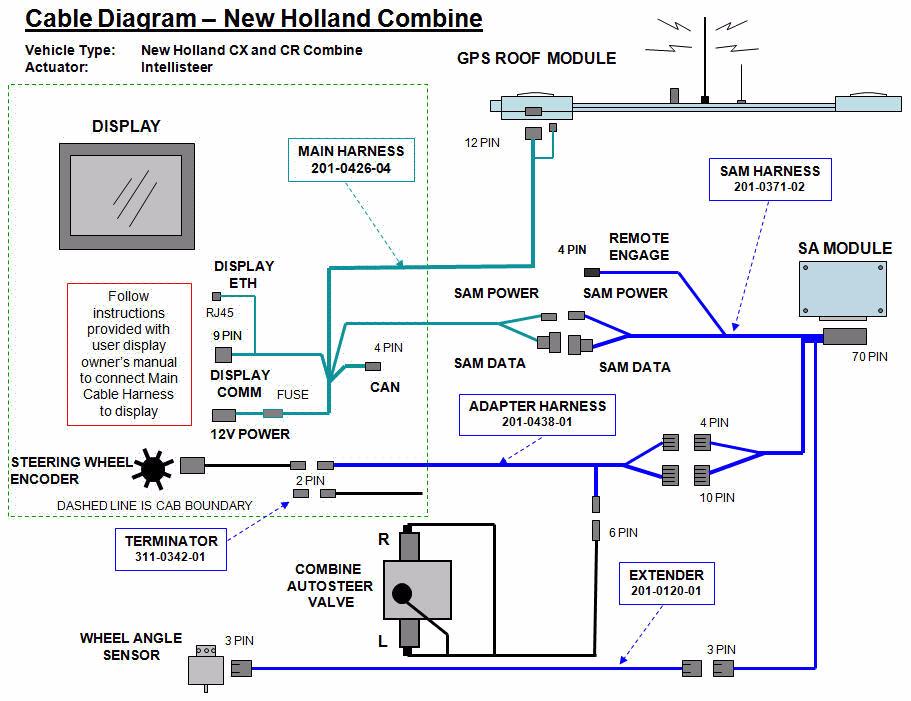 Cable Diagram Cable