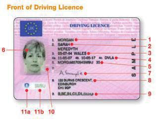What to look for on a Driving Licence Front of the Driving Licence Personal Details (1,2 and 3) Fields 1, 2 and 3 of the photocard licence record the surname, first names, date and place of birth.