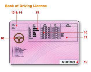 Reverse of the Driving Licence Unique Identifier (12) Cards are to be pre numbered by the card manufacturer.