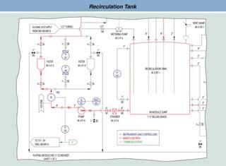 A detail view of the recirculation tank drawing shows how the