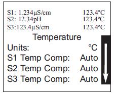 MUDEL 1057 PEATÜKK 5.0 ANALÜSAATORI PROGRAMMEERIMINE - ALUSREEGLID 5.3 TEMPERATUURIÜHIKUTE NING MANUAALSE VÕI AUTOMAATSE TEMPERATUURI KOMPENSEERIMISE VALIMINE 5.3.1 Eesmärk Temperatuuri kompenseerimist läheb vaja enamiku vedelike analüütilisel mõõtmisel (v.