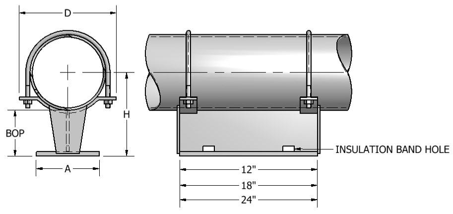 Page 20 AAA Technology & Specialties Co., Inc. FIG. 5111 FABRICATED PIPE SHOE W/END GUSSETS w/ U-BOLTS APPLICATION: The Fig.