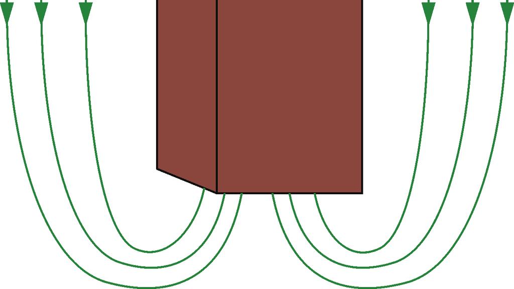 DICUIO OUTLIE The Discussion of this exercise covers the following points: Permanent magnets Magnetic field around a conductor Magnetic field in a loop of wire (electromagnet) Electromagnetic