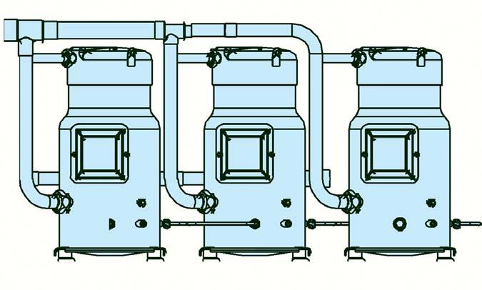 TRIO UNITS SM / SZ 480-550 Operation principle Trio units SM/SZ 480 and 550 use the dynamic system for oil equalisation, based on preferred oil return to the upstream compressor A.