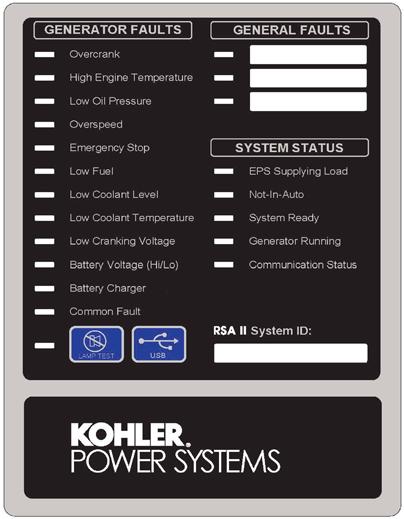 6.1.9 Remote Serial Annunciator RSA II is an annunciator panel offered in several kit configurations to support Kohler power equipment.