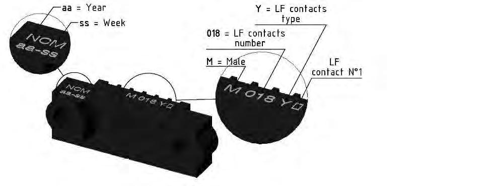 Marking 1 : NCM (Nicomatic) / date code (Lot number) Connector P/N LF contact number 1 (LF contacts only) 12 Marking 2 : NCM